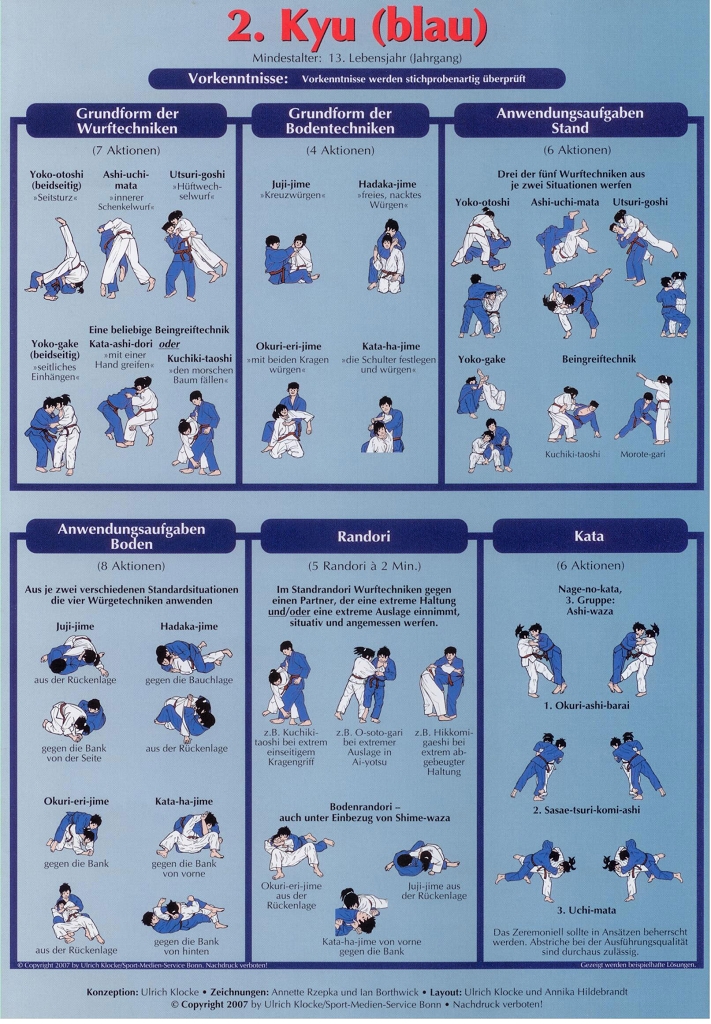 Judo Falttafel für die Gürtelprüfung weiß bis braun 